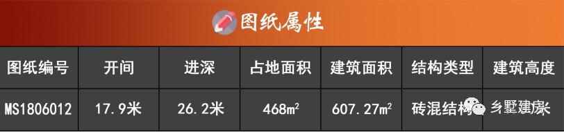 傳統(tǒng)中式自建別墅與現(xiàn)代風(fēng)格碰撞，看看你喜歡這種自建房嗎？