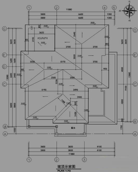 不要命了！這么華麗的40萬農村別墅你也敢蓋？