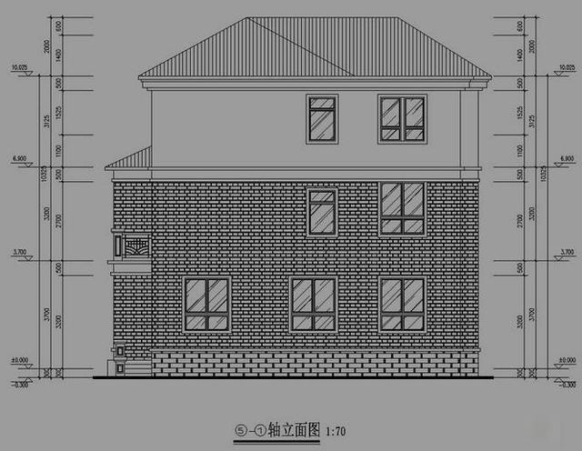 不要命了！這么華麗的40萬農村別墅你也敢蓋？