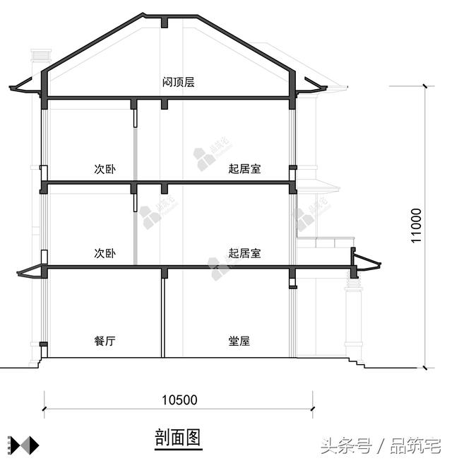 11X12三層萊特風(fēng)格小別墅設(shè)計(jì)圖，戶型方正緊湊