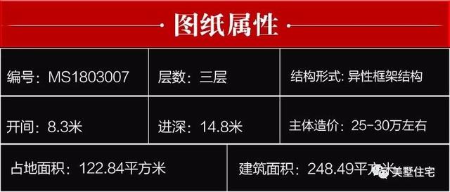 2款占地100平內(nèi)現(xiàn)代平頂三層別墅圖，給設(shè)計師99分