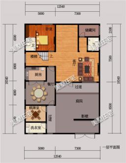 農(nóng)村建別墅怎能沒小院？6款帶小院設(shè)計圖，種菜、養(yǎng)雞都可以