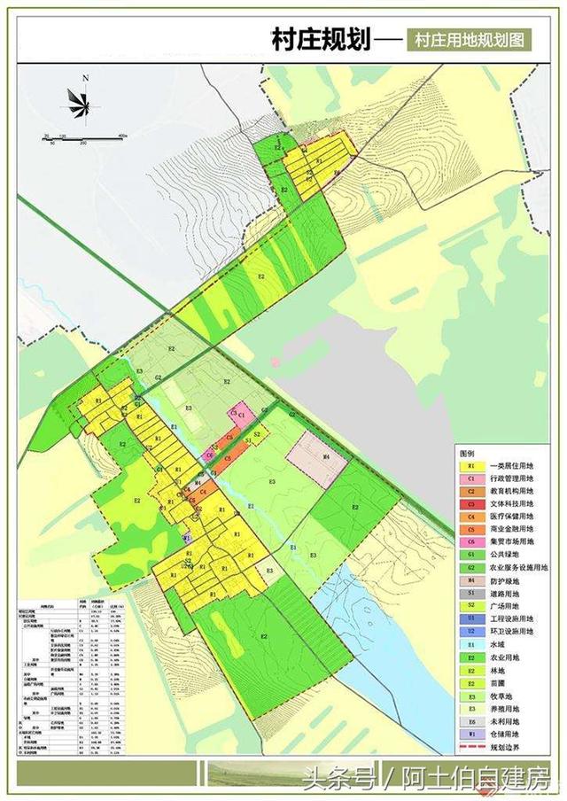 農(nóng)村宅基地申請攻略，有了這個攻略誰都無法阻止你建房了