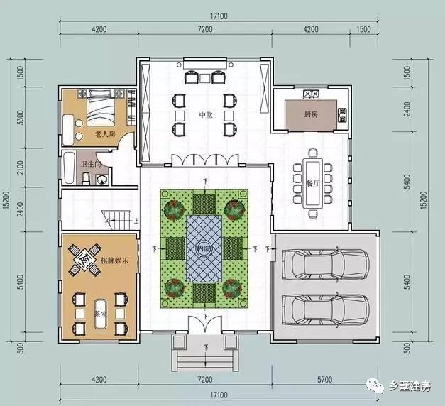 確認過眼神，才能遇上對的別墅，自建這樣的別墅不白活