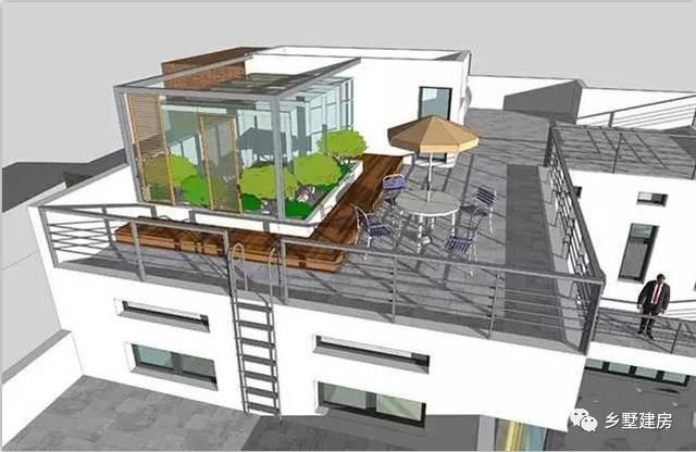 新中式兩層半自建房設(shè)計(jì)圖，老人房+微景觀天臺(tái)+庭院