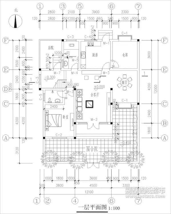 寧鄉(xiāng)農(nóng)村蓋房設(shè)計(jì)大全！30萬以內(nèi)的別墅（值得轉(zhuǎn)載）