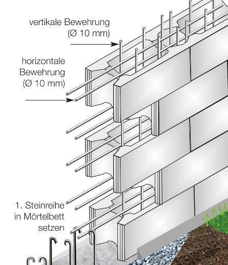 當(dāng)紅磚被禁后我們用什么蓋別墅？看看德國(guó)人怎么做！