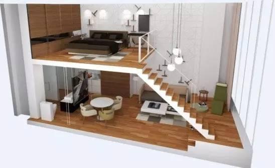 住LOFT的人，都有一顆住別墅的野心！