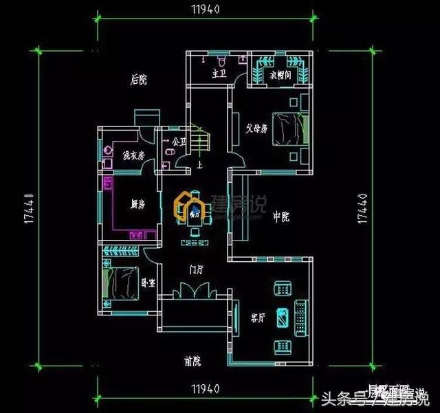 帶庭院三層現(xiàn)代風格農村別墅戶型，平屋頂竟然也這么漂亮