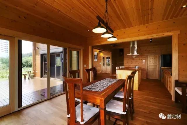 5套高性價(jià)比經(jīng)典原木別墅，或許有一款屬于你