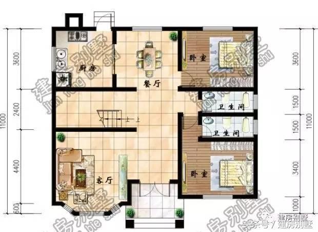 12米x11米兩層大氣別墅設(shè)計圖紙，沒圖紙能建成小別墅嗎？