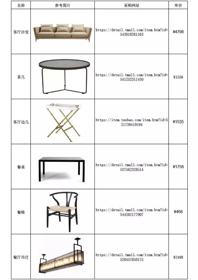 理科生的別墅家，居然這么時(shí)尚！