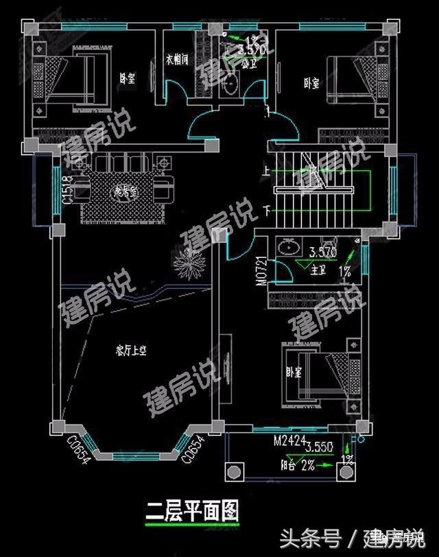 有富貴之氣！建這棟別墅，你會是十里八鄉(xiāng)的大紅人