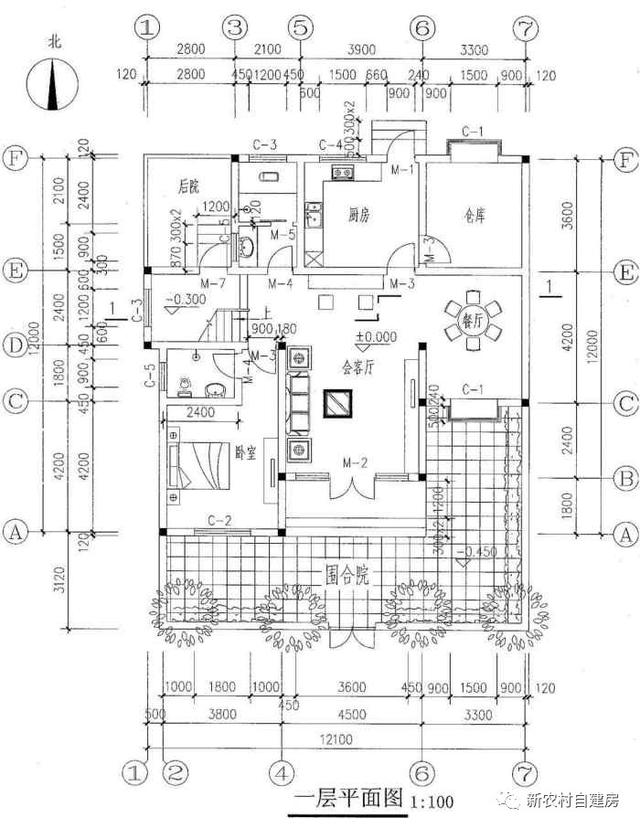 以《人民的名義》保證，這10套鄉(xiāng)村別墅都很實(shí)用