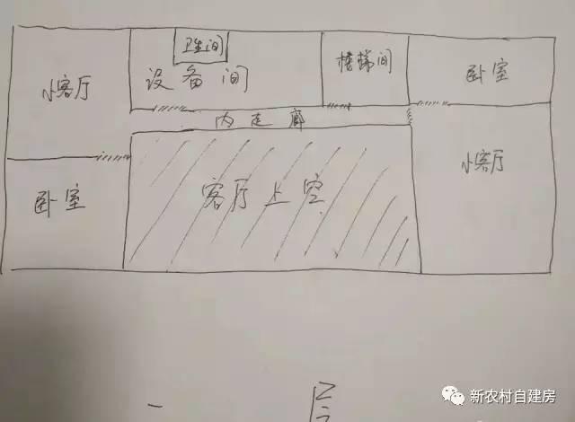 孝順女子為父母建平房別墅，家里的門檻都被鄉(xiāng)親踏爛