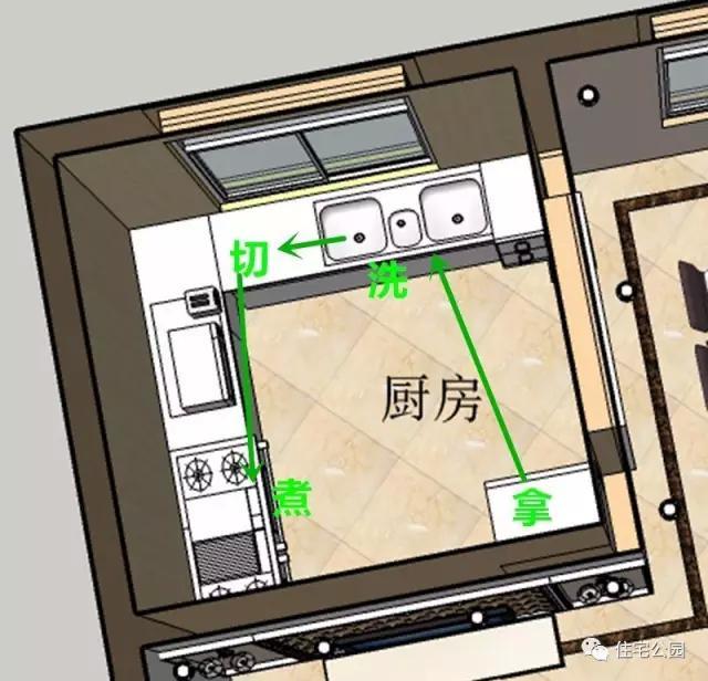 鄉(xiāng)村自建房，怎么避免建成后狗尾續(xù)豹的爛裝修？