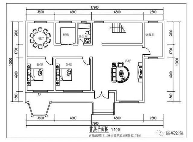自建房最容易犯的7大錯(cuò)誤，第6點(diǎn)無(wú)數(shù)人中槍！