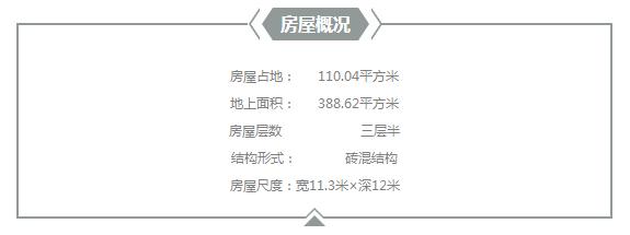 大膽蓋一座與別人不一樣的房子，也不失為一種策略