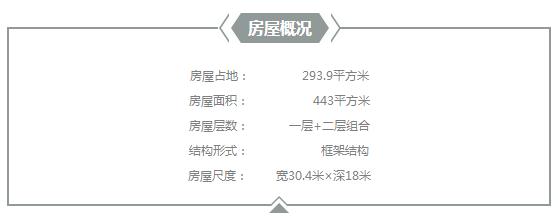 瞧！蓋一棟如詩如畫的宅院，人家就是這么任性