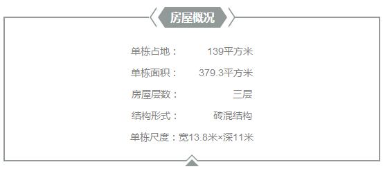 外觀多種搭配的自建房，單建聯(lián)建都是洋氣的、美美的！