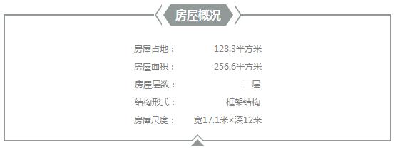 老家蓋房占地被限，蓋不了大房收拾出個(gè)“大園宅”亦樂哉！美哉！