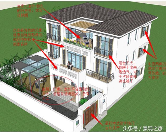 新農(nóng)村自建房別墅圖紙 帶效果圖平面圖