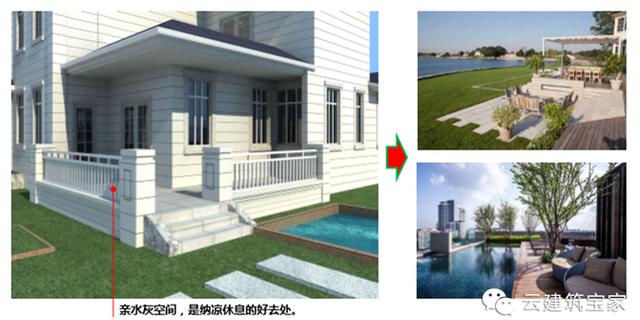 最美自建別墅（含全套方案設計）