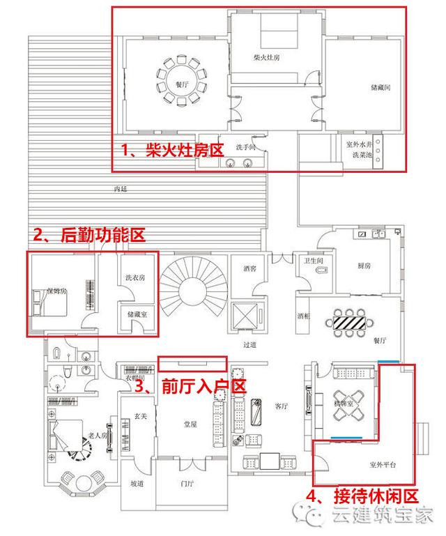 最美自建別墅（含全套方案設計）