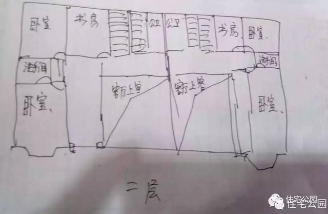 成都金堂農(nóng)村65萬建雙拼，這樣的基礎才安心