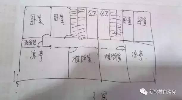 65建兄弟雙拼別墅，重回農(nóng)村，只為父母的期盼