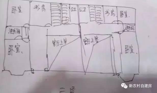 65建兄弟雙拼別墅，重回農(nóng)村，只為父母的期盼