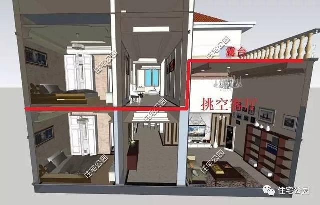 11x12m二層鄉(xiāng)村小別墅裝成這樣20萬就夠了，比你家如何？