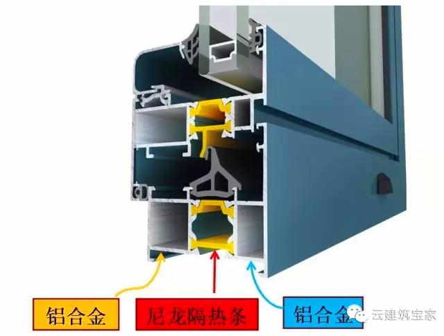 想冬暖夏涼？自建房隔熱保溫一定不能忽略這個(gè)細(xì)節(jié)（帶圖解）
