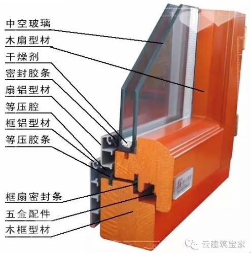 想冬暖夏涼？自建房隔熱保溫一定不能忽略這個(gè)細(xì)節(jié)（帶圖解）