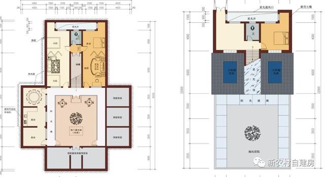 10套北方農(nóng)村平房設(shè)計圖，帶院子，25萬內(nèi)含造價表