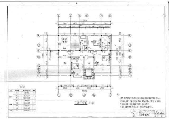 15x12米經(jīng)典二層農(nóng)村別墅設(shè)計圖，6室3衛(wèi)帶車庫，含平面圖
