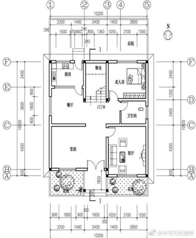 農(nóng)村別墅設(shè)計圖布局要合理簡單，這幾款帶堂屋就很合適，一起看一看吧