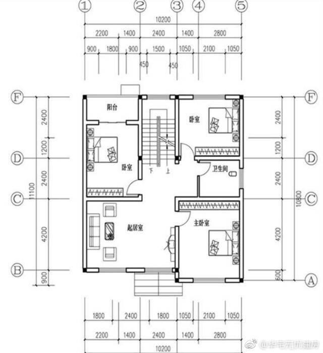 農(nóng)村別墅設(shè)計圖布局要合理簡單，這幾款帶堂屋就很合適，一起看一看吧