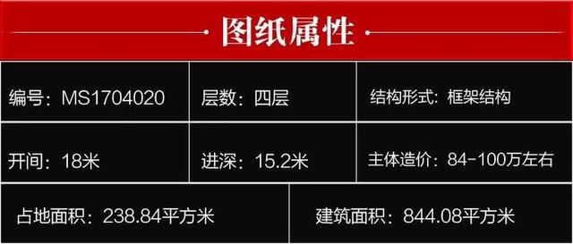 新中式別墅設(shè)計(jì)圖，歐式與中式的結(jié)合，今天看到這款，毫不猶豫馬上就開工吧