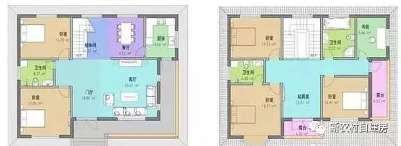 看了60套新農(nóng)村別墅，還是這3套最漂亮最實(shí)用