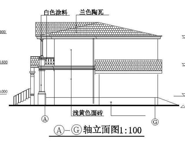 兄弟非要一起建房子，這下好了，一大一小怎么分