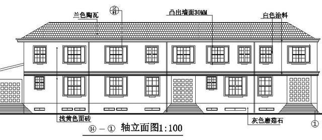 兄弟非要一起建房子，這下好了，一大一小怎么分