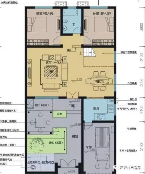 5套三層農(nóng)村別墅，最愛(ài)2款中式風(fēng)，只要30來(lái)萬(wàn)