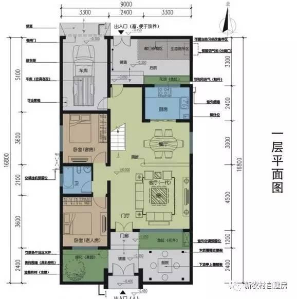 5套三層農(nóng)村別墅，最愛(ài)2款中式風(fēng)，只要30來(lái)萬(wàn)