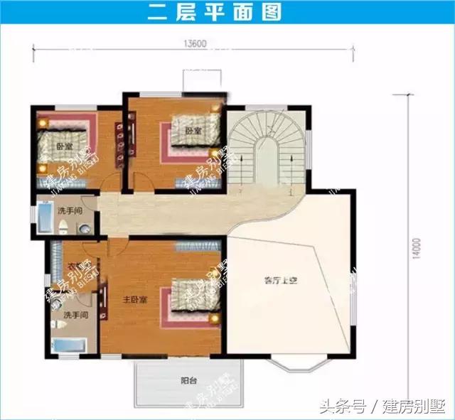 2024年上半年最受歡迎的5款三層農(nóng)村別墅戶型+平面圖