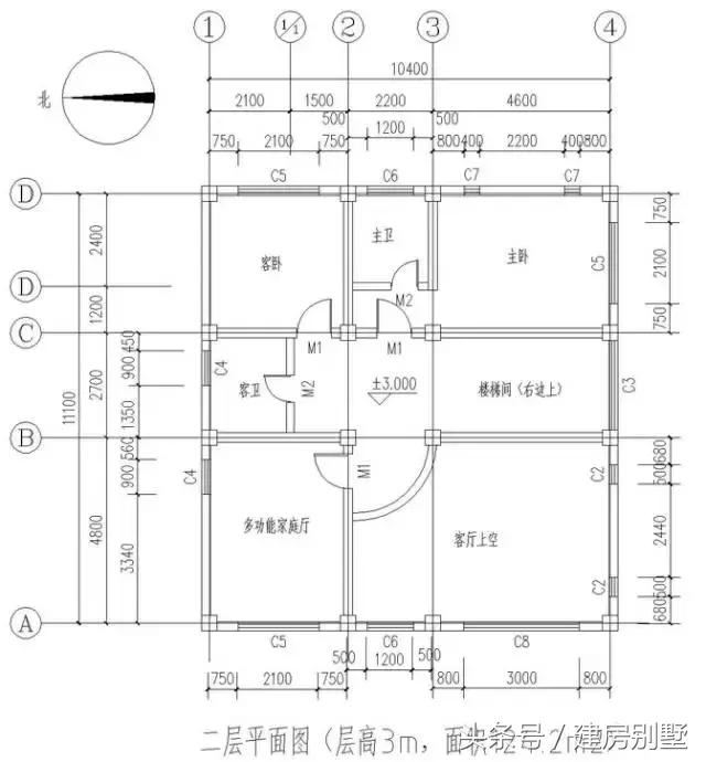 雙職工夫妻回安徽老家自建房，5歲女兒最愛田園生活