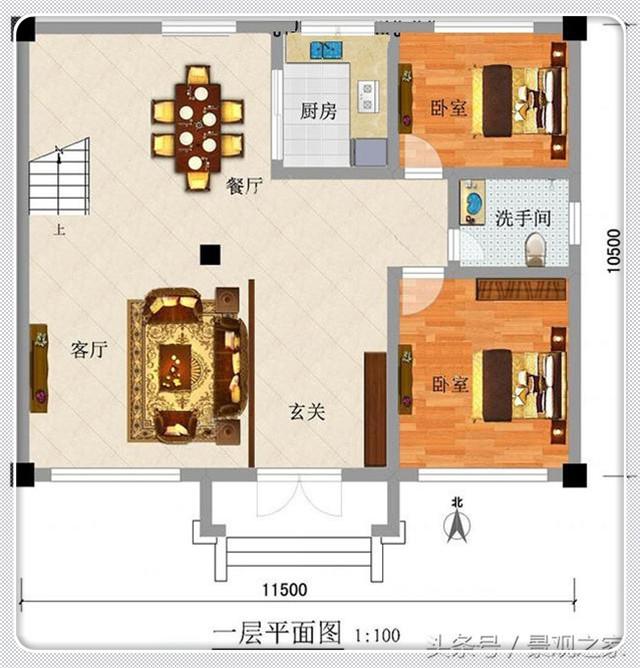 20萬的農(nóng)村別墅，我不信，你信？