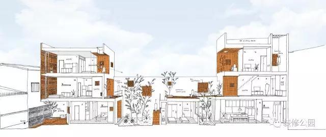 自建房屋做民宿，花磚庭院連廊不可少，狹長地塊也不怕