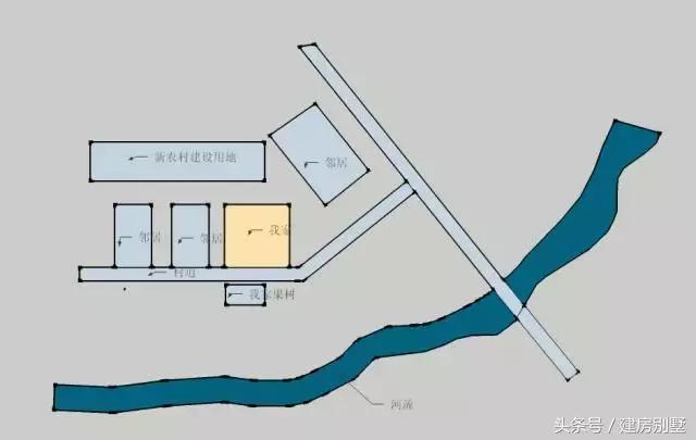 建房不易，開工一年多了，還只有個毛坯空殼子