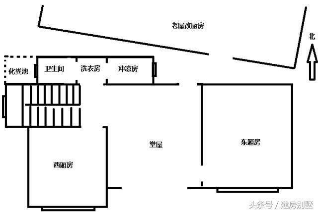 湖南村民20萬自建房，不是豪宅，但是爸媽住的很舒心